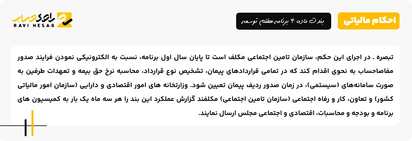 بند ت ماده 4 برنامه هفتم توسعه 2